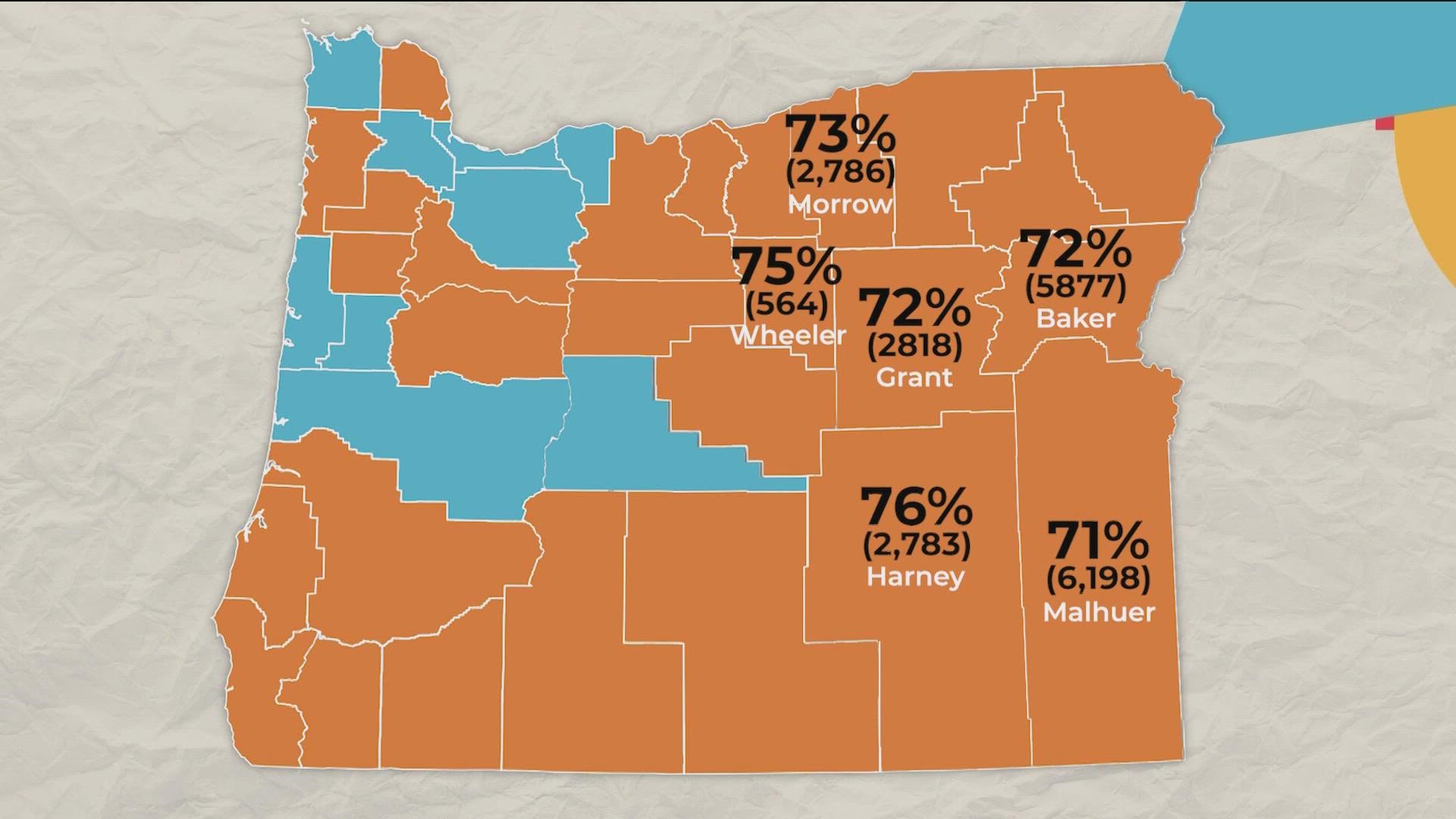 Measure 112 amends the state constitution to ban slavery in all circumstances. 44.5% voted against it, including major disapproval in eastern Oregon.