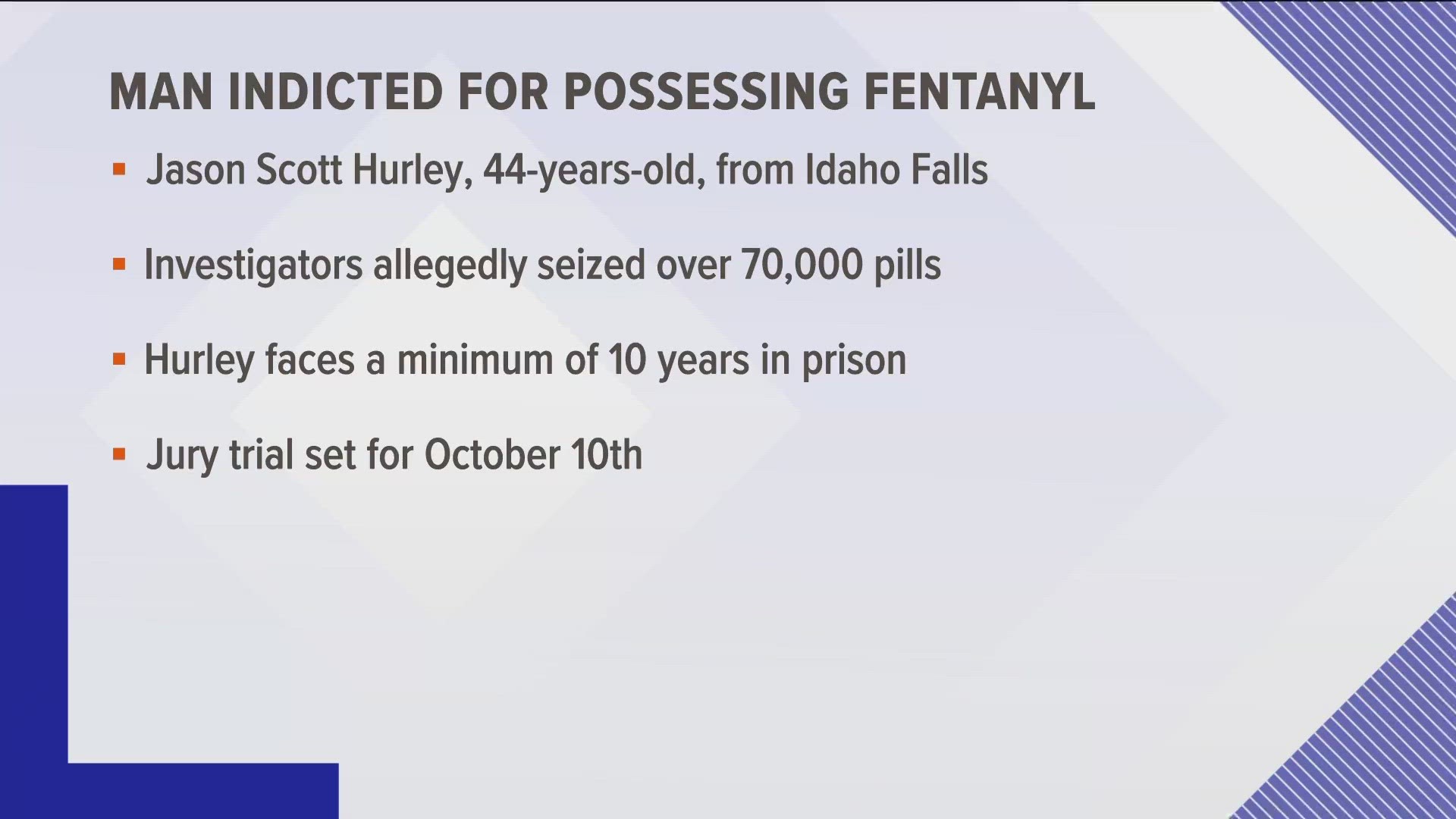 Police said they seized over 70,000 pills that contained fentanyl.