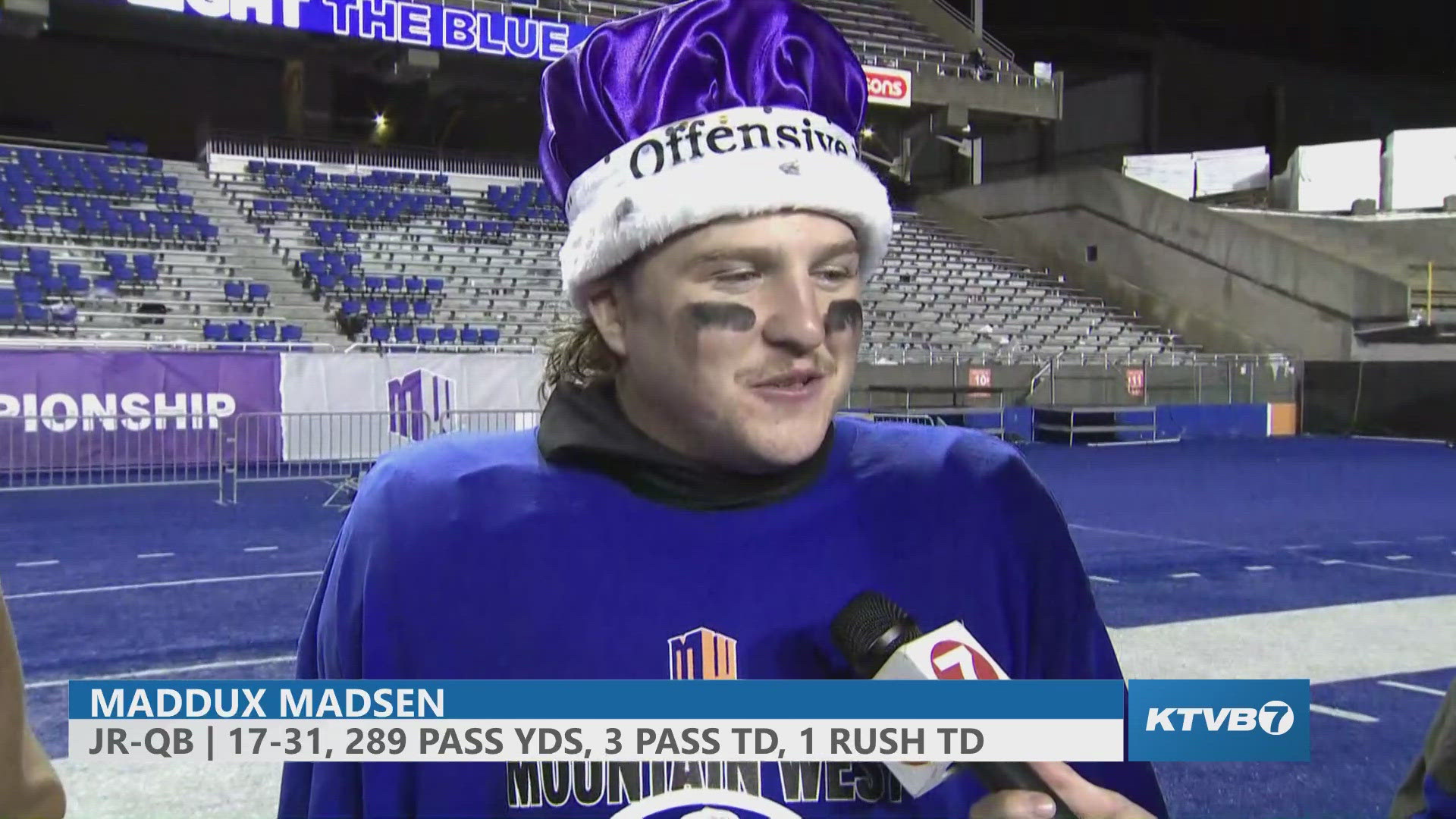 Boise State defeated UNLV 38-21 Friday night to win its third-straight Mountain West Championship.