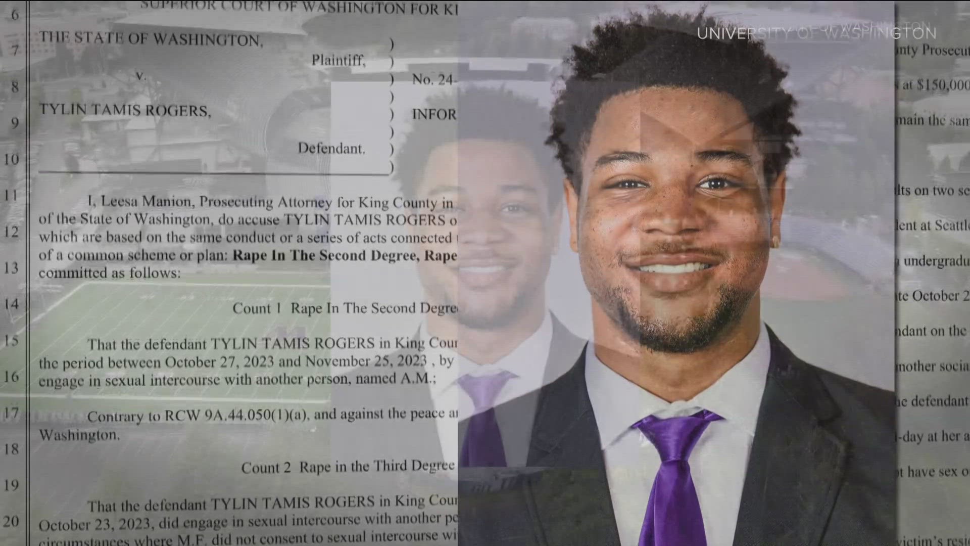 Prosecutors say the alleged rapes happened in October and November. Tylin Rogers has since been suspended from all football activities.