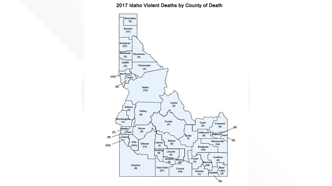 Majority of Idahoan gun deaths are suicides. A tracking system aims to ...