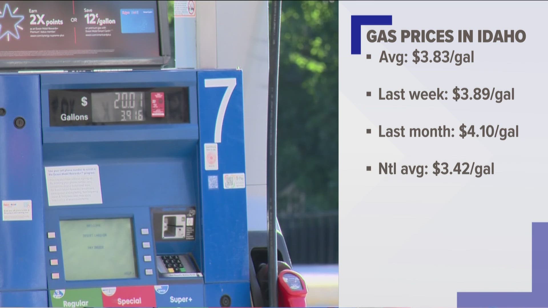 GasBuddy reports price drop in Idaho and across the nation.