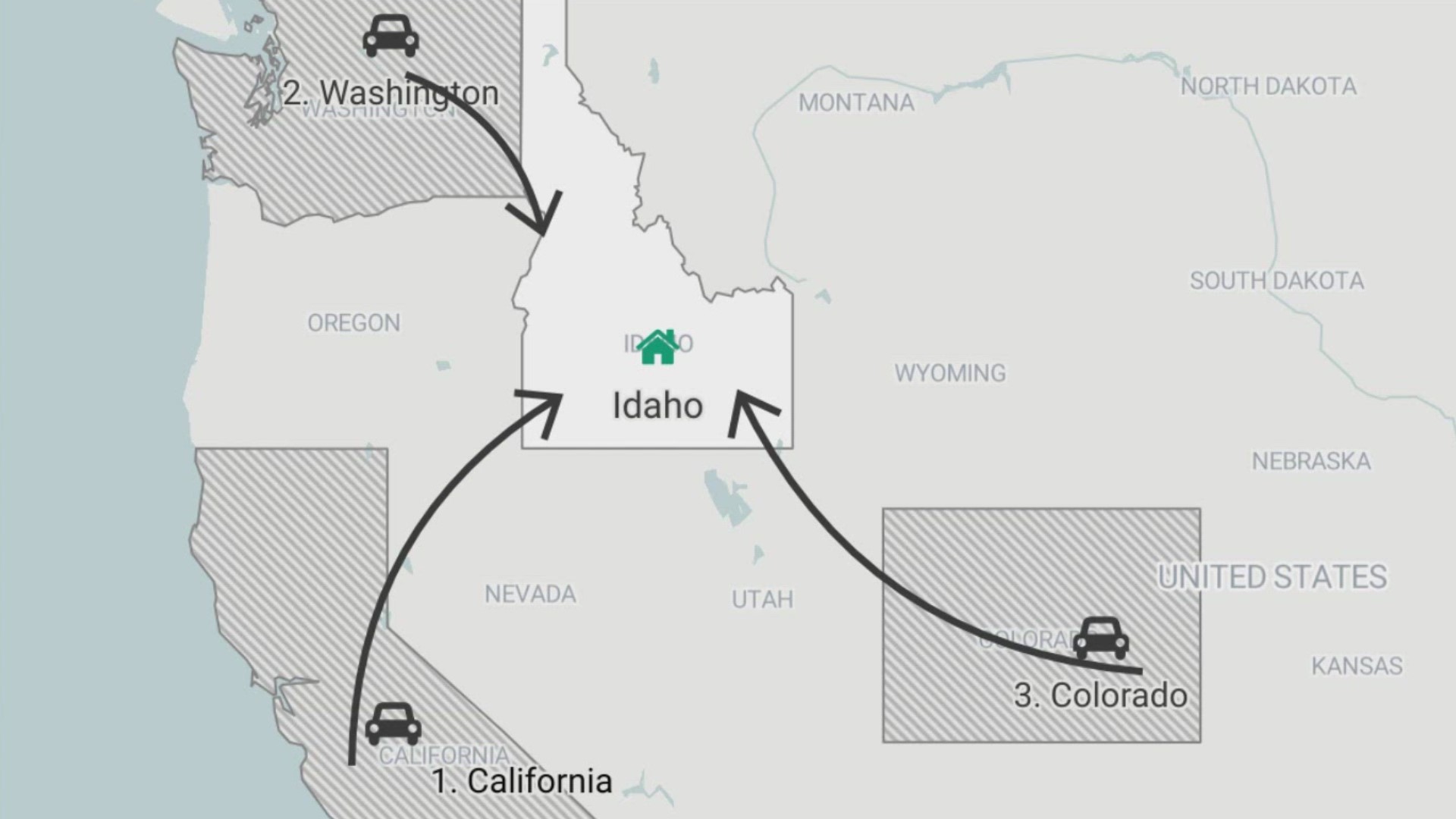 Idaho has more people moving here than any other state in the nation. Justin Corr investigates the 'why'.