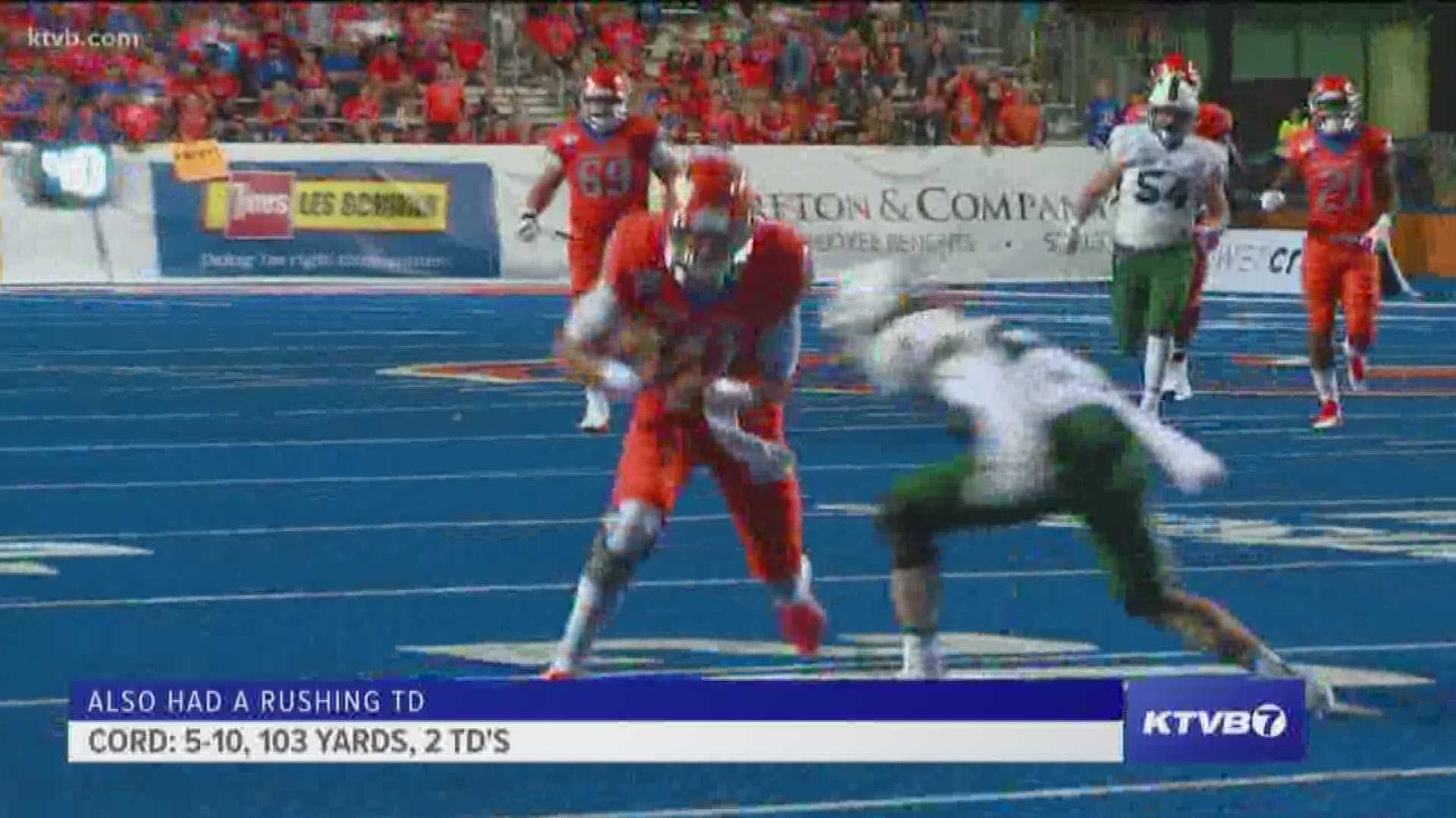 On Saturday night, Boise State dominated the Portland State Vikings 45-10. During Sunday Sports Extra, KTVB's Jay Tust, Will Hall, and Tom Scott break down all of the key storylines to come out of the game, including Chase Cord's play, the receiving corp, and Hank Bachmeier getting hit so much.