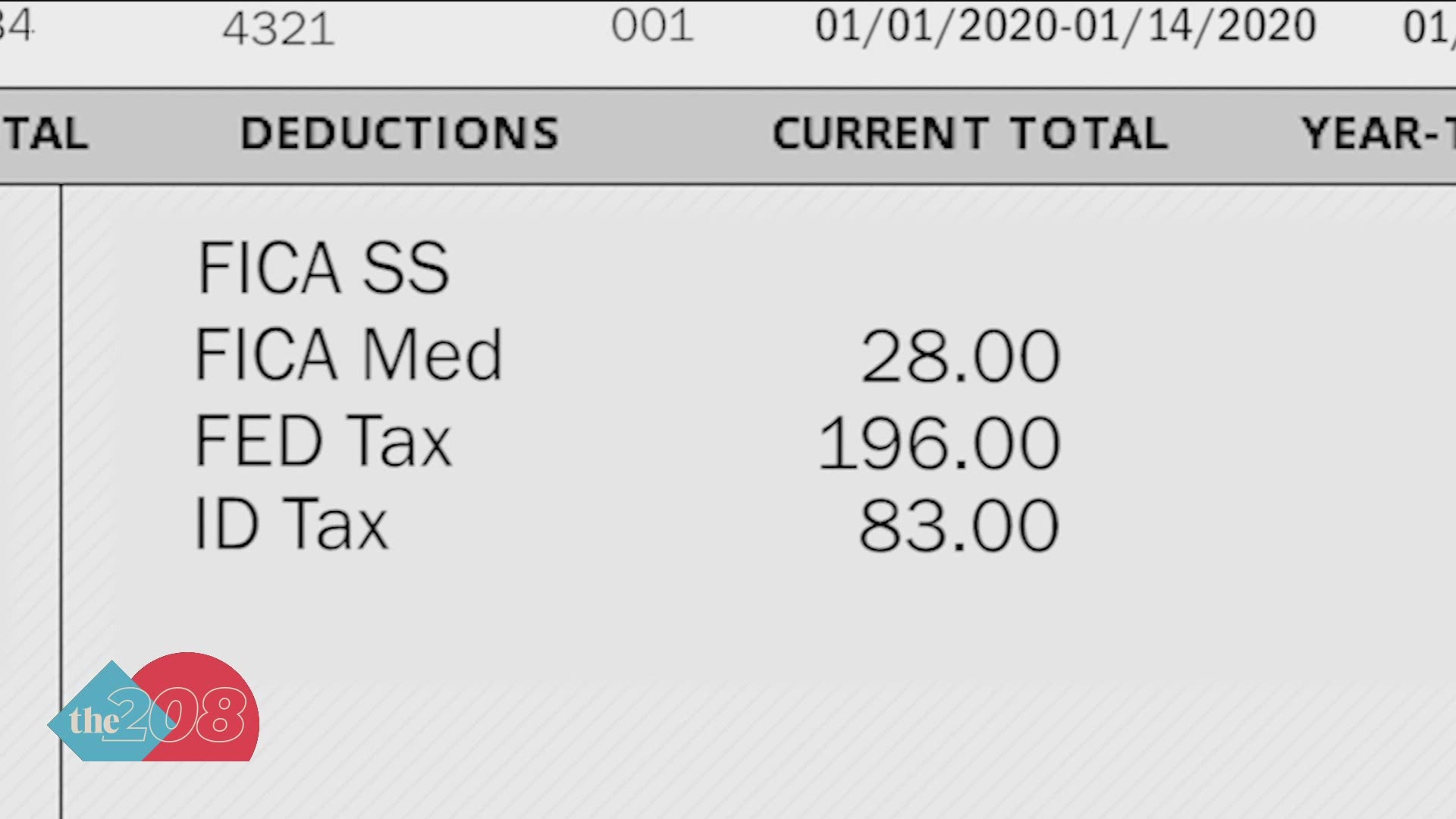 What it means: COVID-19 Deferral of Employee FICA Tax