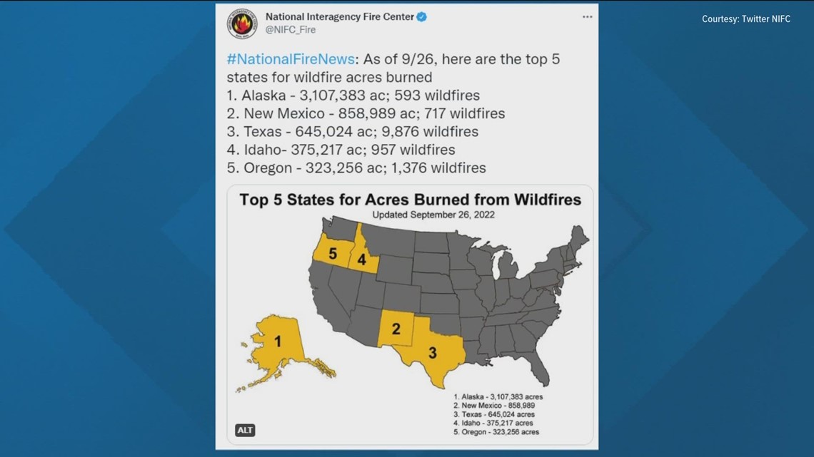 Idaho in top 5 states for amount of land burned by wildfires