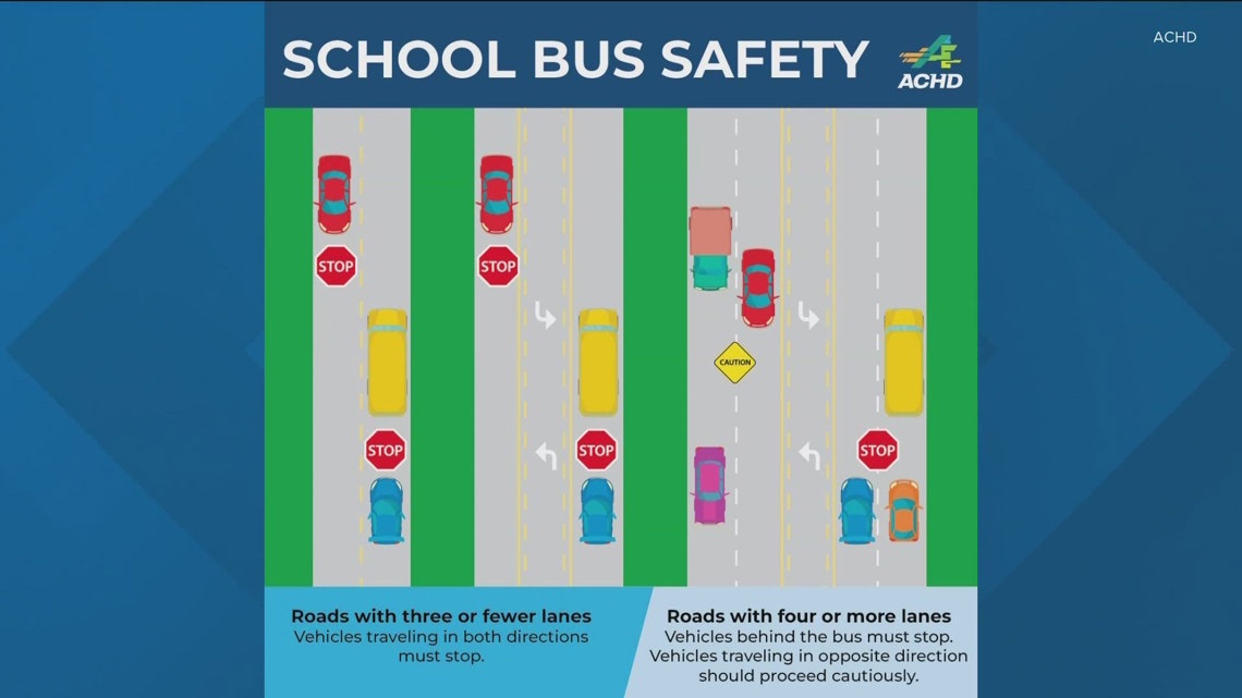 Back to school bus safety | ktvb.com
