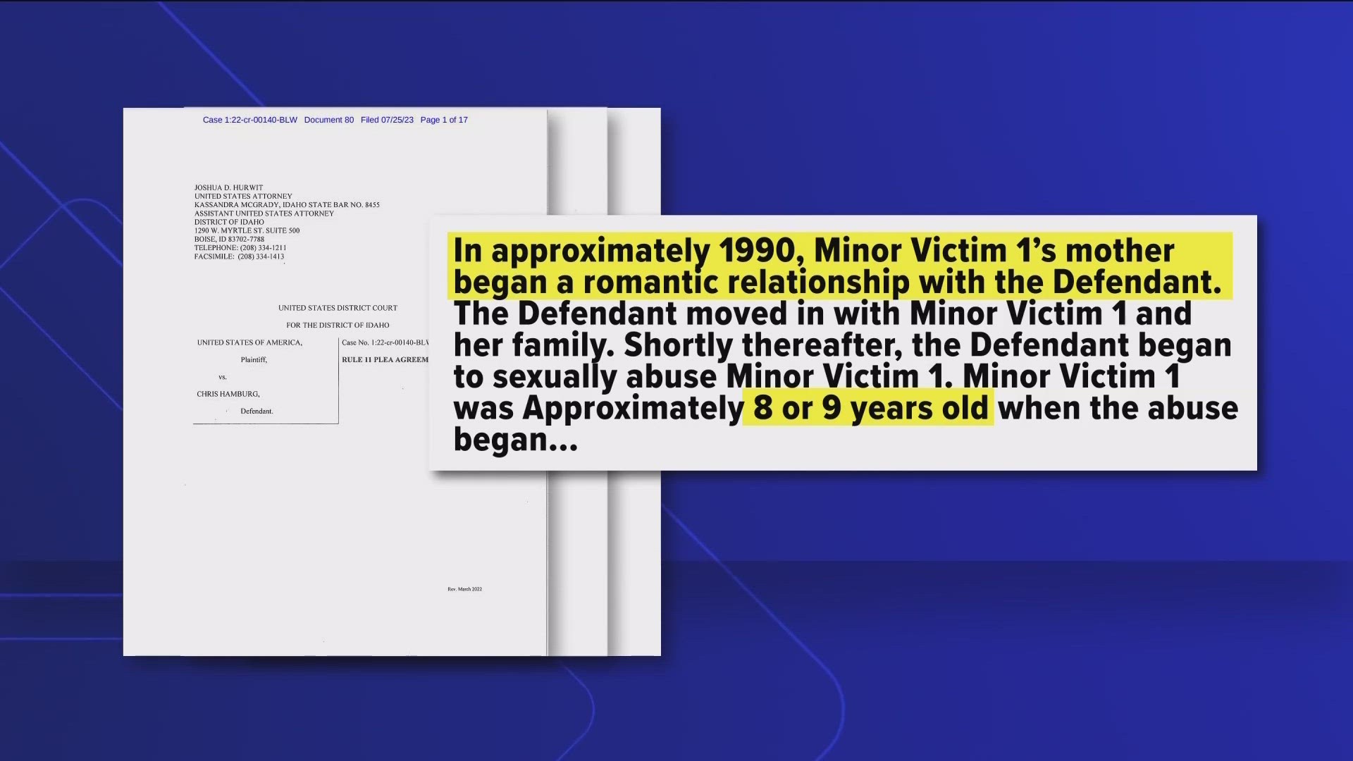 63-year-old Chris Hamburg was sentenced to a maximum of 20 years in prison for transporting a child across state lines with the intent to sexually abuse the child.