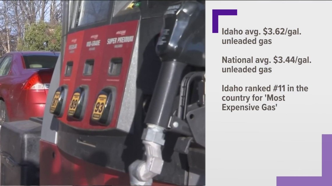 Gas prices in Idaho
