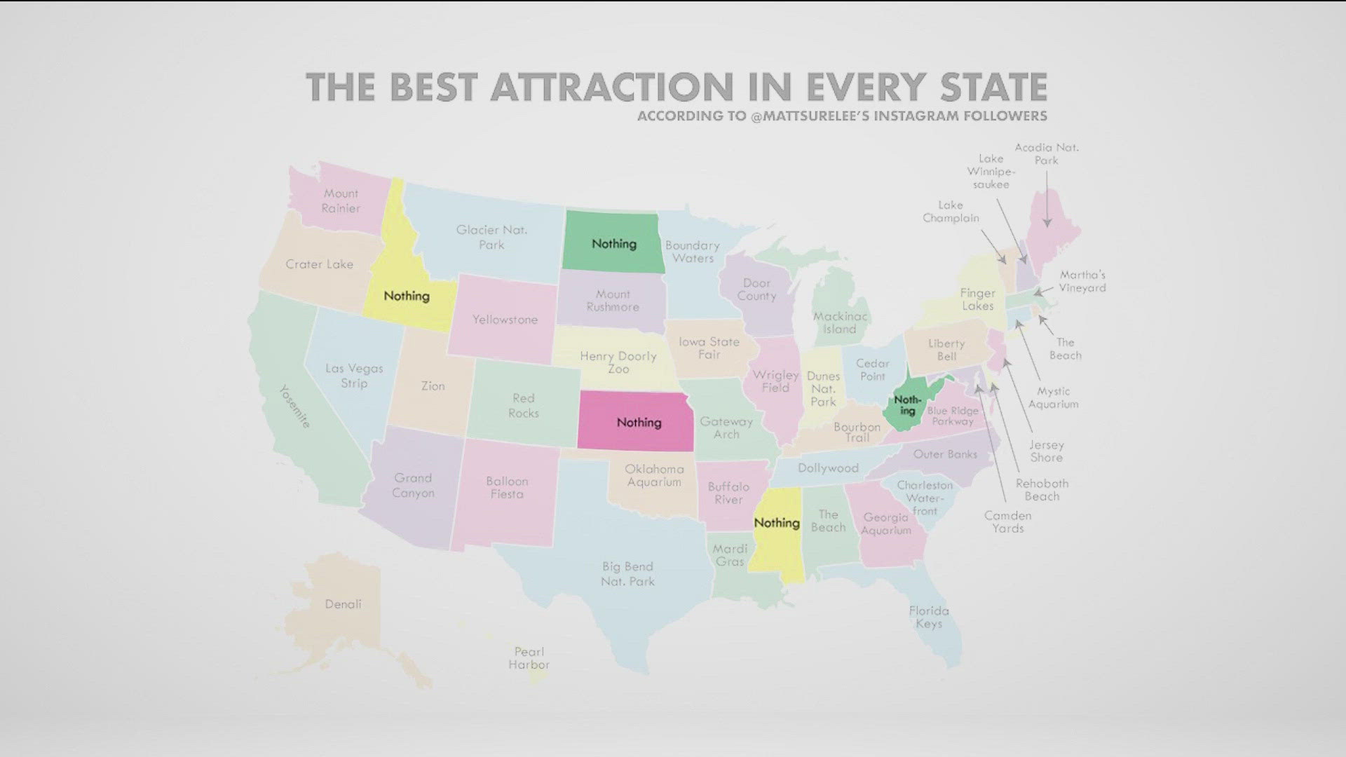 A recent random poll rated the best attractions in every state. Can you guess Idaho's best attraction? Nothing, according to chart enthusiast pollster Matt Surlee.