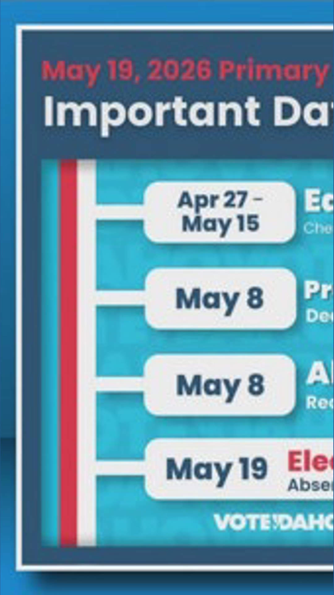 What do Idaho voters need to know ahead of May 19 primary elections ...