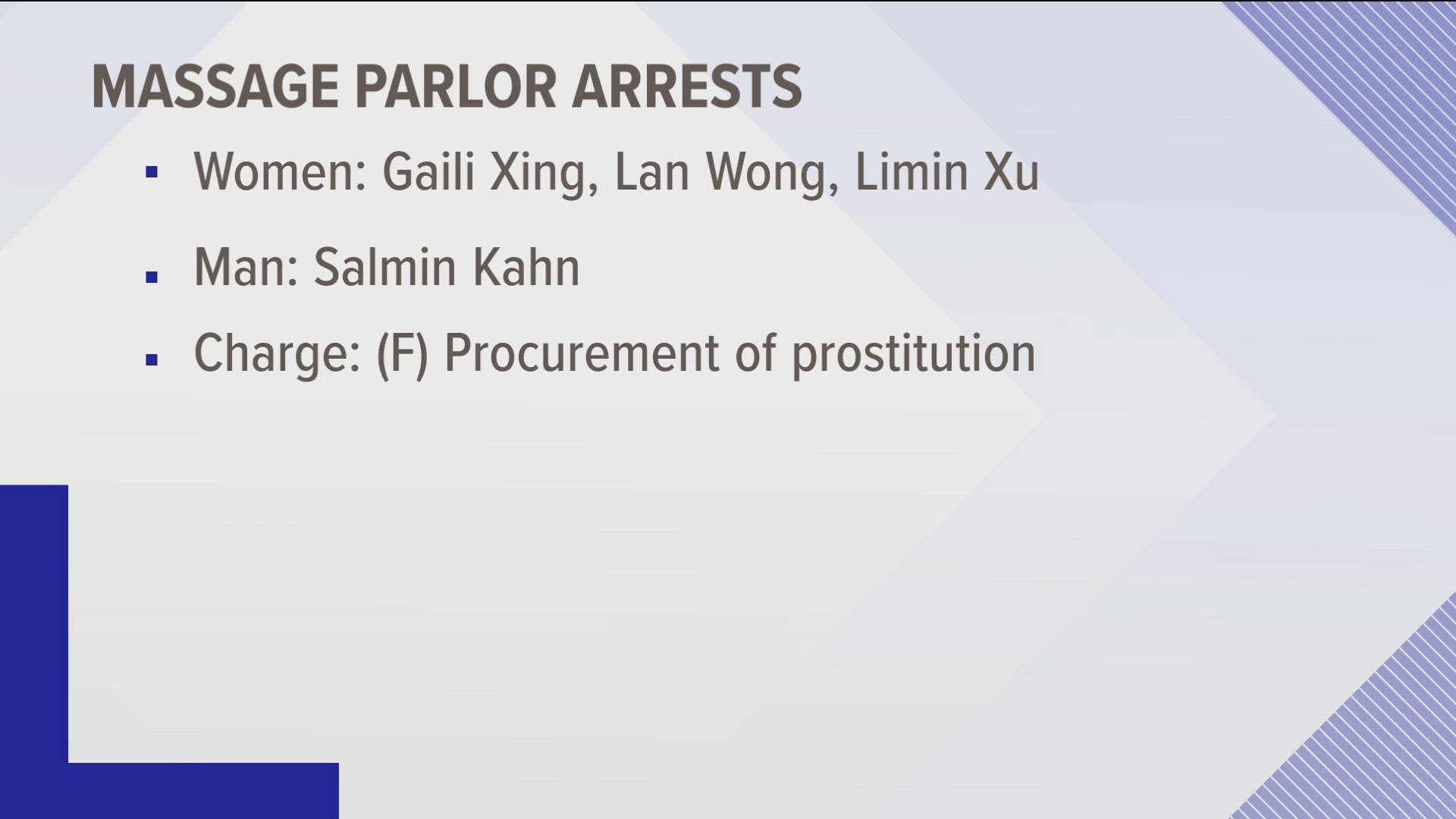 Police arrested and charged four people and have another woman in custody. More charges could come as more victims are found by police.