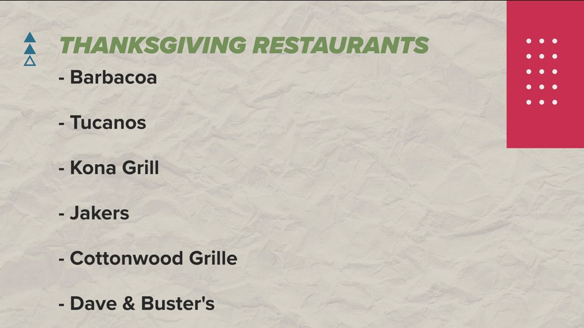 Restaurants open on thanksgiving near danvers ma