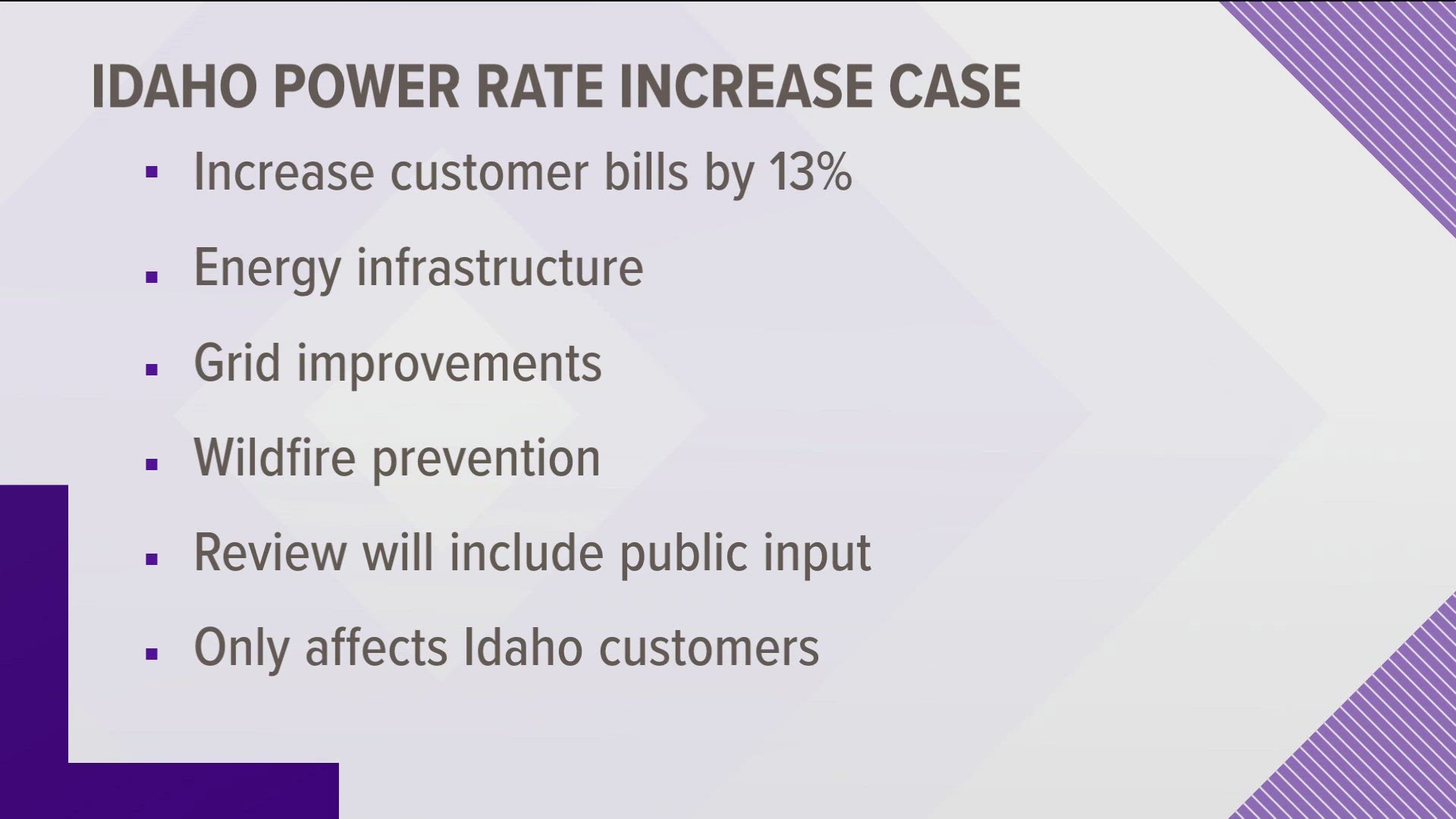 If approved as filed, the average Idaho residential customer would see their bills increase by about $21.66 per month.