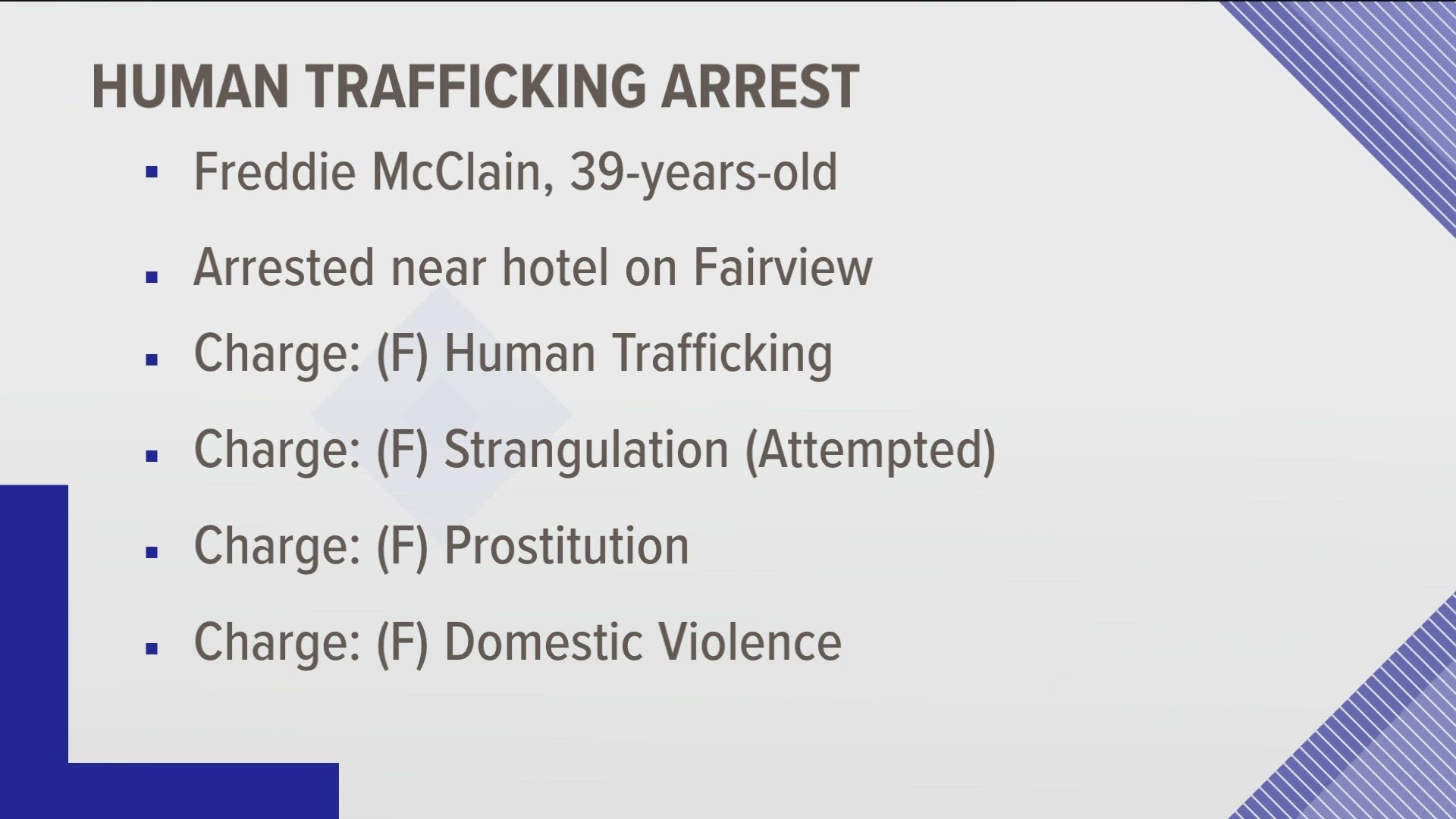 After a human trafficking investigation Freddie Mcclain received several charges and was booked into the Ada County Jail.