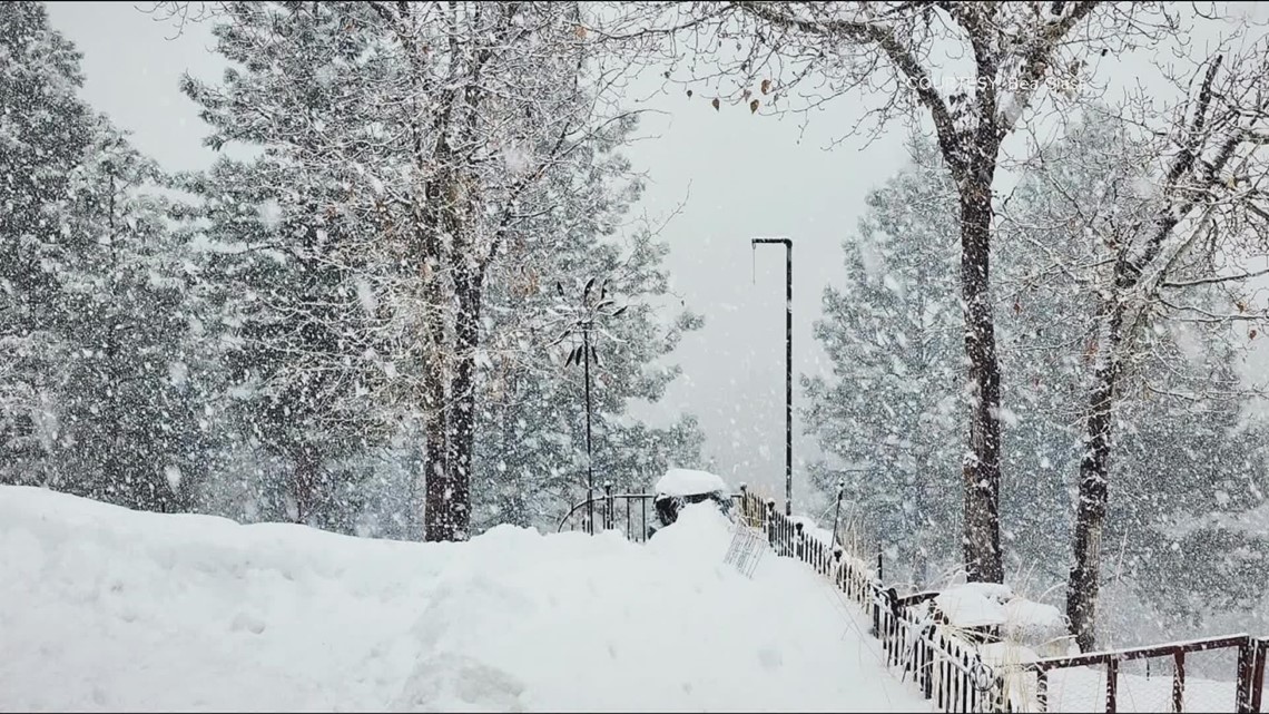 When Does It Start Snowing In Boise Idaho