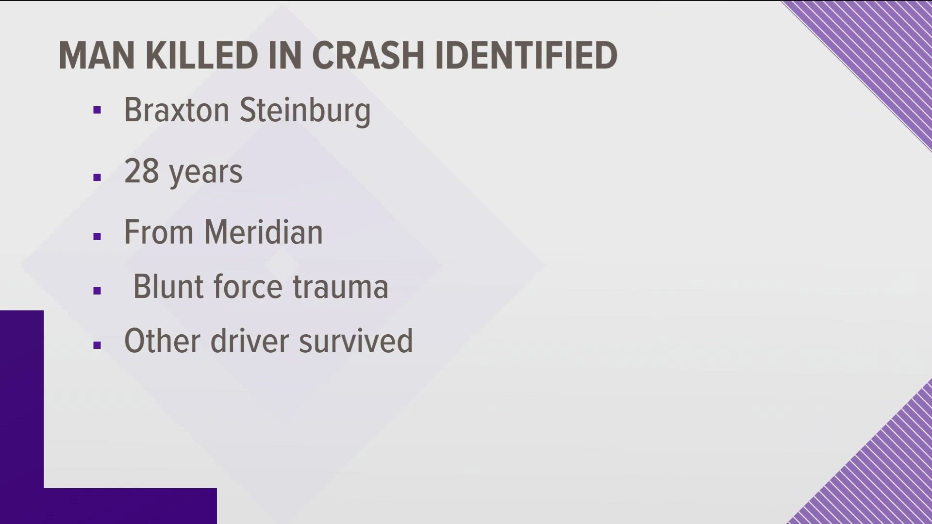 The Ada County Coroner said 28-year-old Braxton Steinburg died in the crash. 