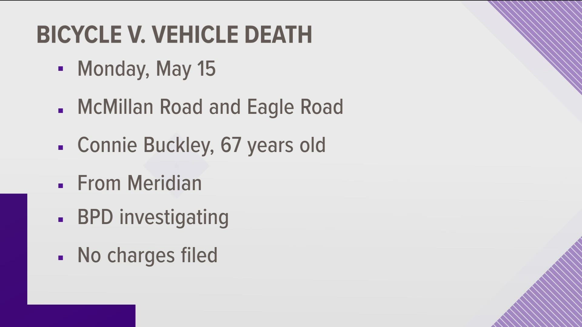 The crash happened May 15 at McMillan and Eagle roads.