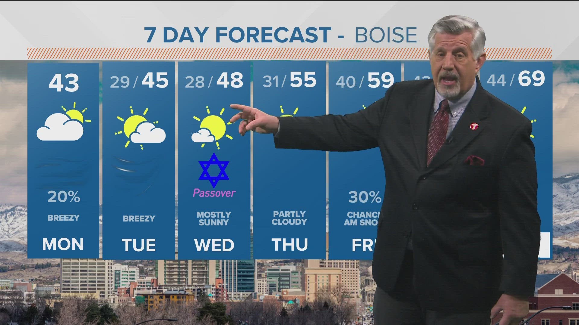 KTVB First Alert Weather Monday, April 3, 2023, in Boise, Idaho, with meteorologist Jim Duthie.