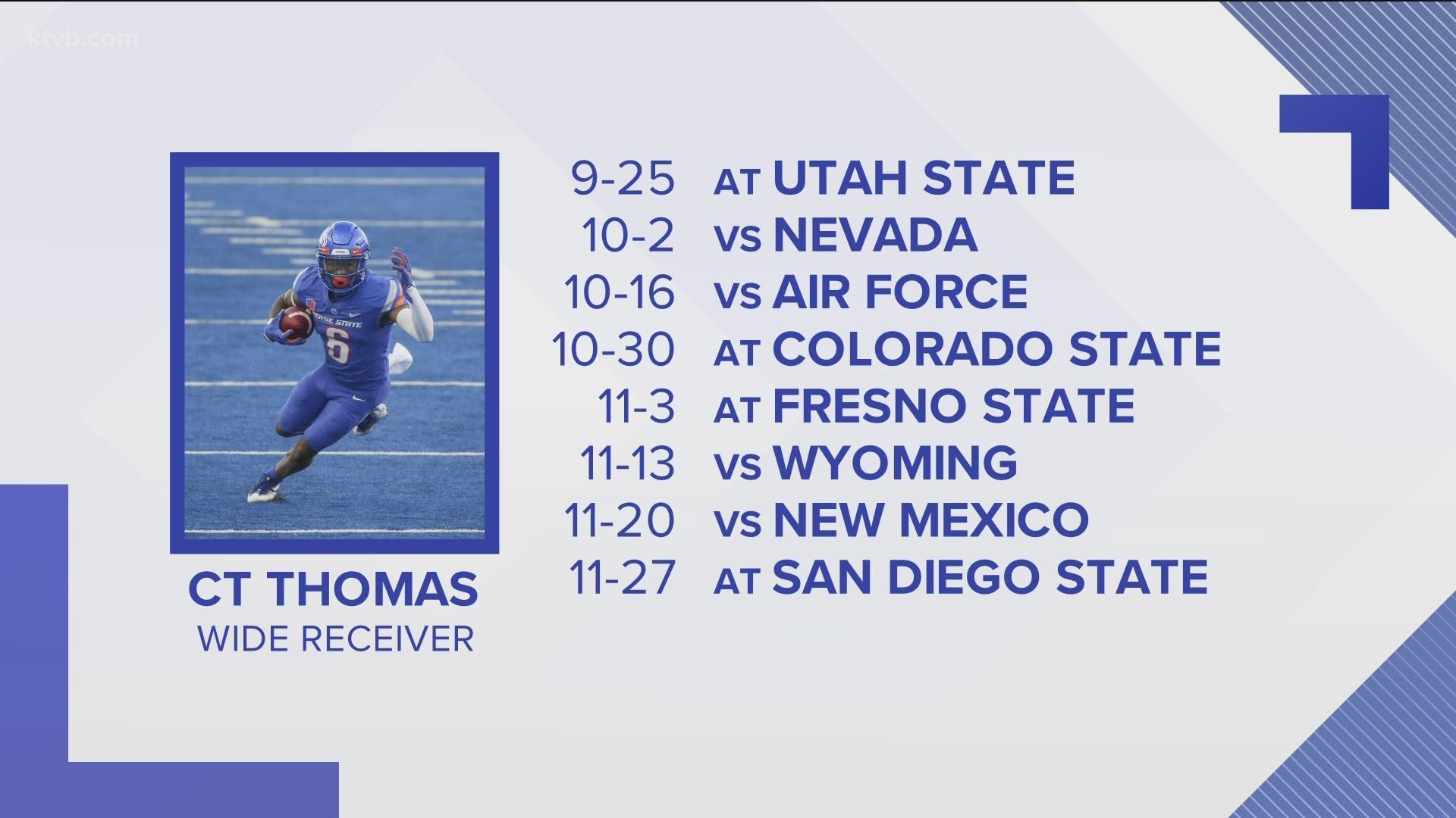Boise State reveals 2021 football schedule