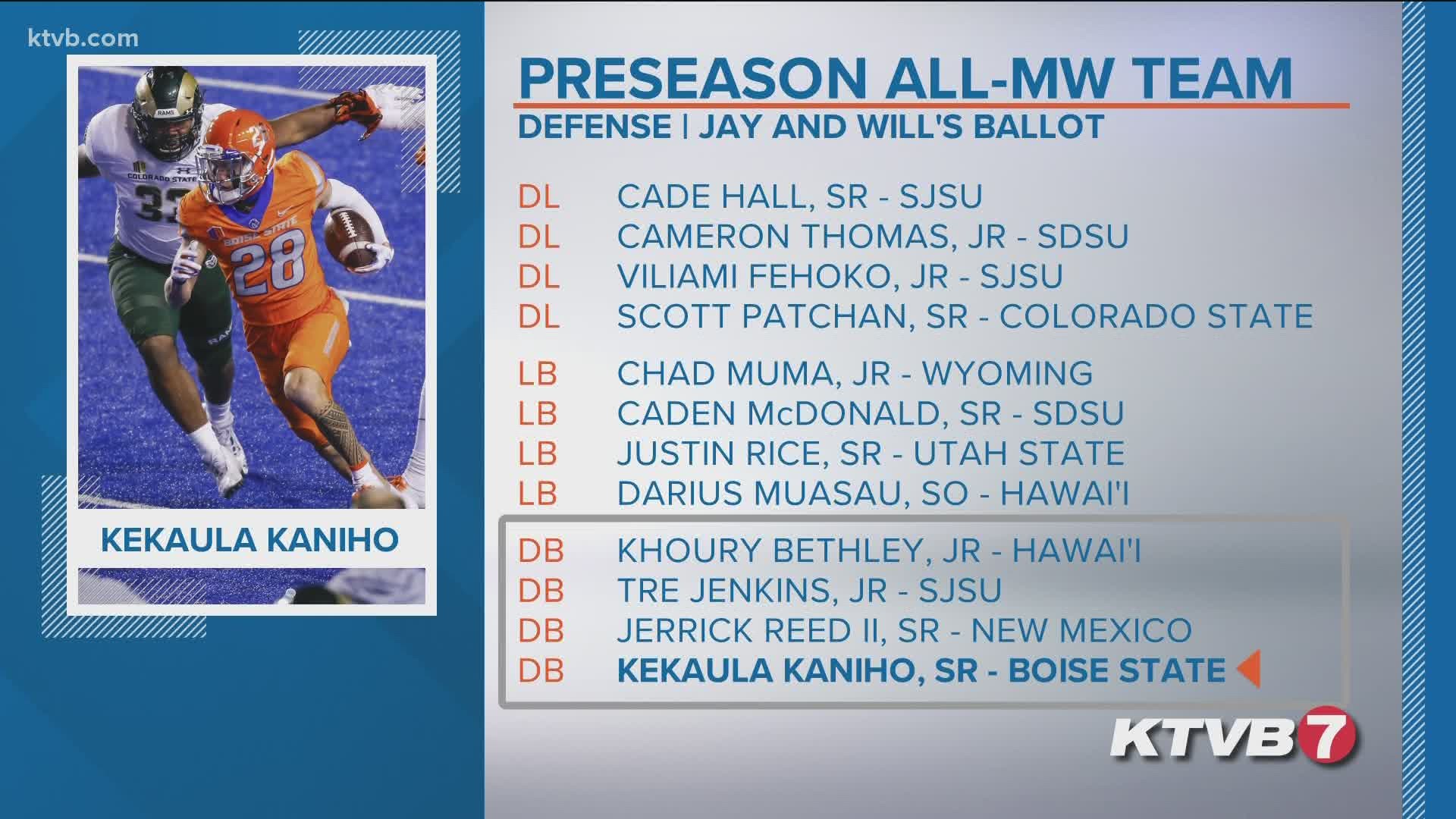 Before the Mountain West Media Days, Jay and Will discuss their ballots for the All-Mountain West preseason defense.