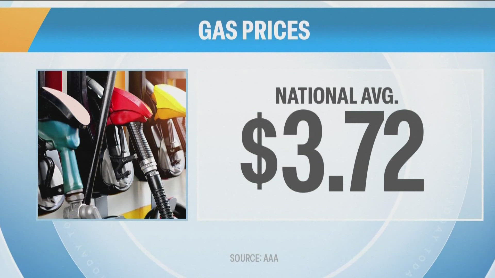 National gas prices on the rise as war with Iran continues into third ...