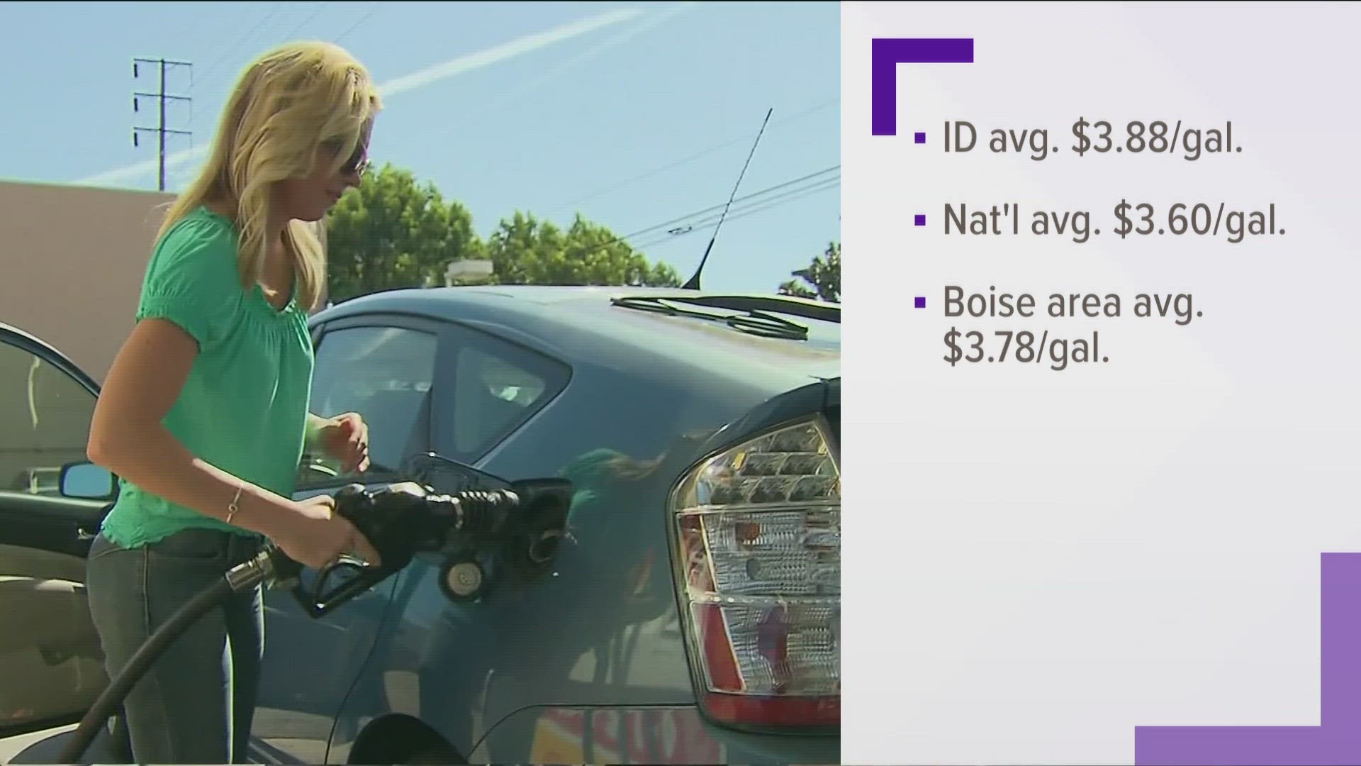 "Tremendous heat" may put travel plans in the backseat - gas price analysts say that high temps can increase tropical storm activity, resulting in inflated costs.