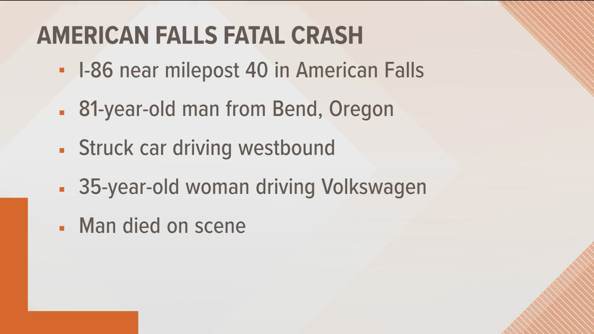 Idaho State Police investigate a fatal crash on I-86, where an 81-year-old man died, and a 35-year-old woman was hospitalized.