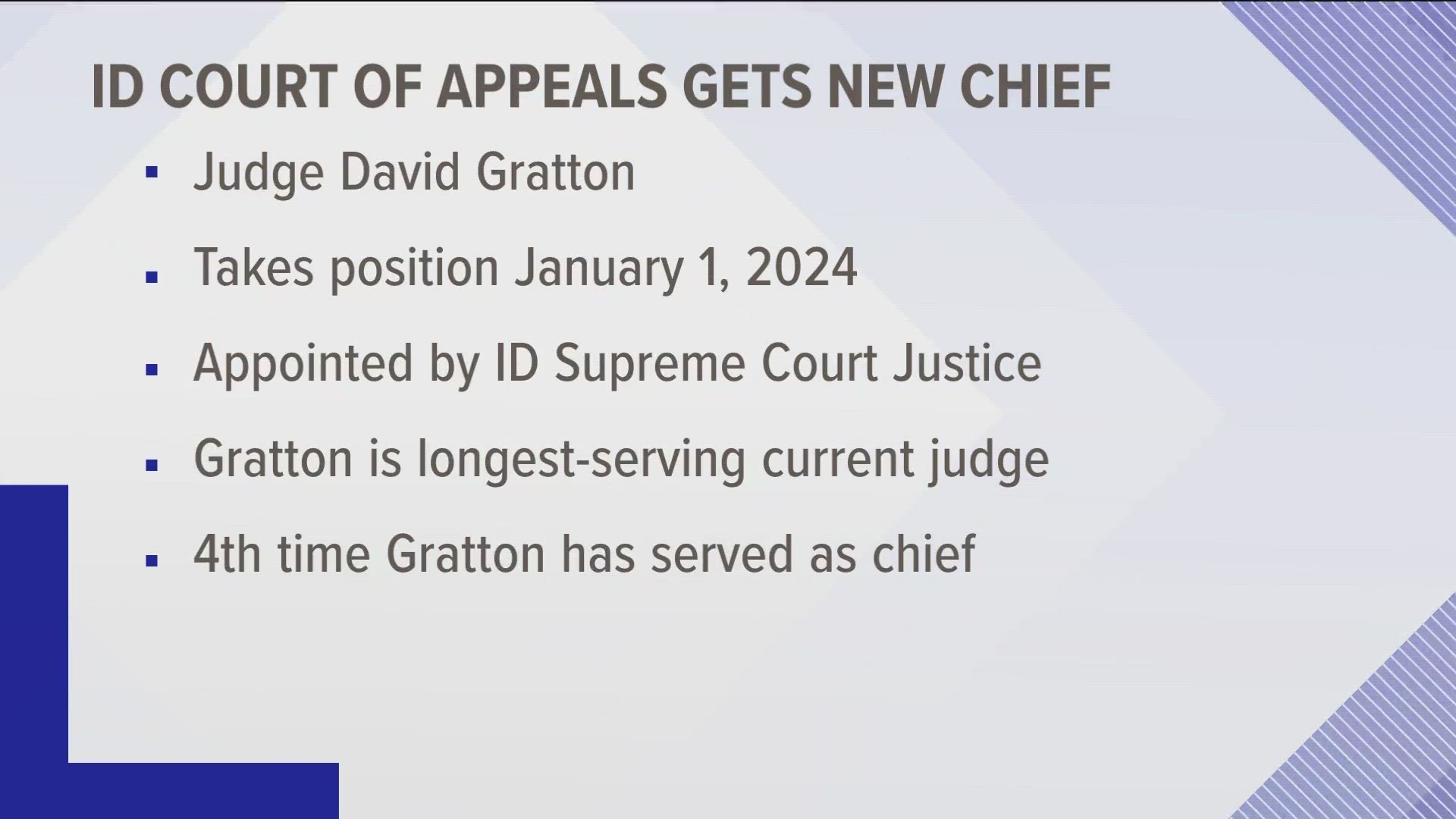 Idaho Court of Appeals Judge Gratton will become that court's next chief judge, effective Jan. 1, 2024.
