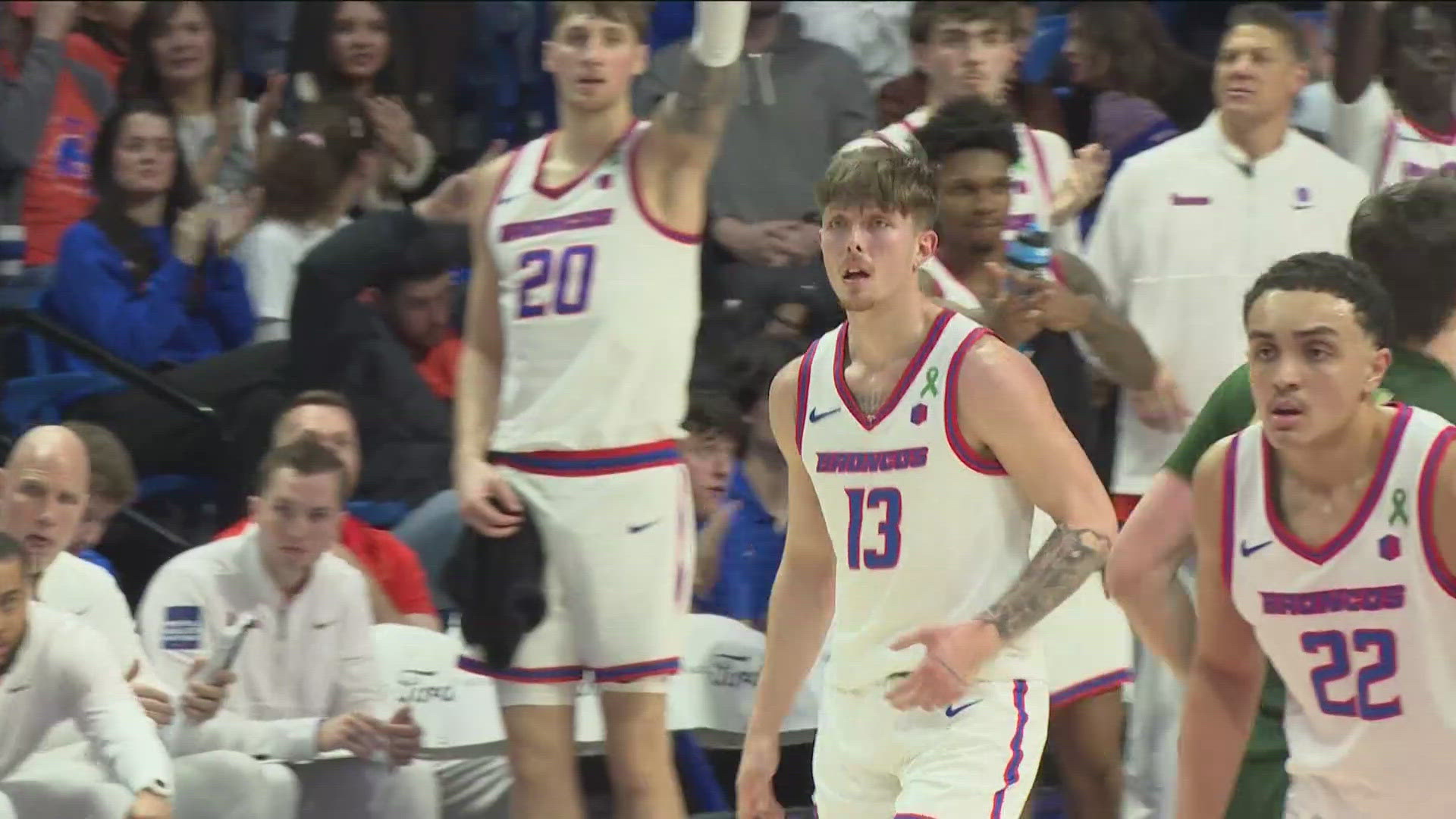Boise State Basketball: Andrew Meadow Enters Transfer Portal - News Directory 3