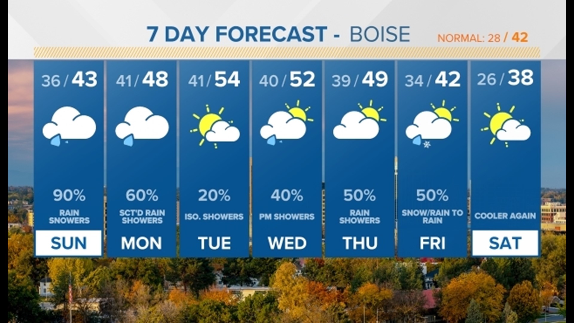 Figure skating age limit increases to 17 for 2026 Olympics