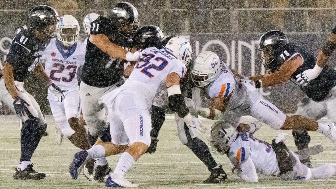 In first Super Bowl practice, Broncos deal with snow