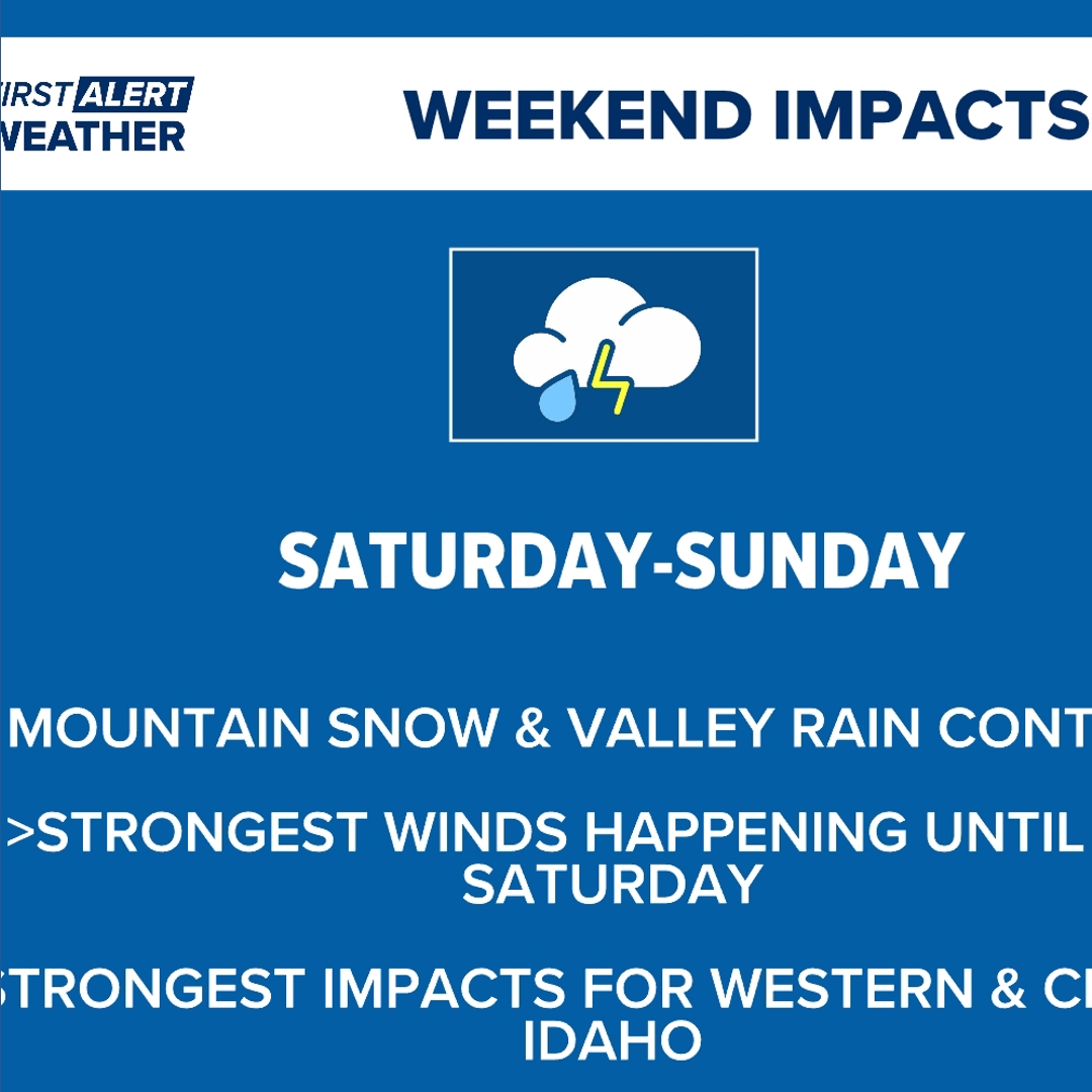 First Alert Weather: Atmospheric river to bring Idaho mountain snow ...