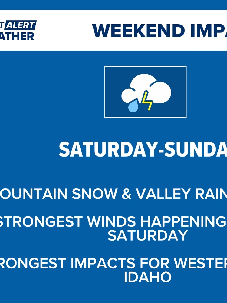 First Alert Weather: Atmospheric river to bring Idaho mountain snow ...