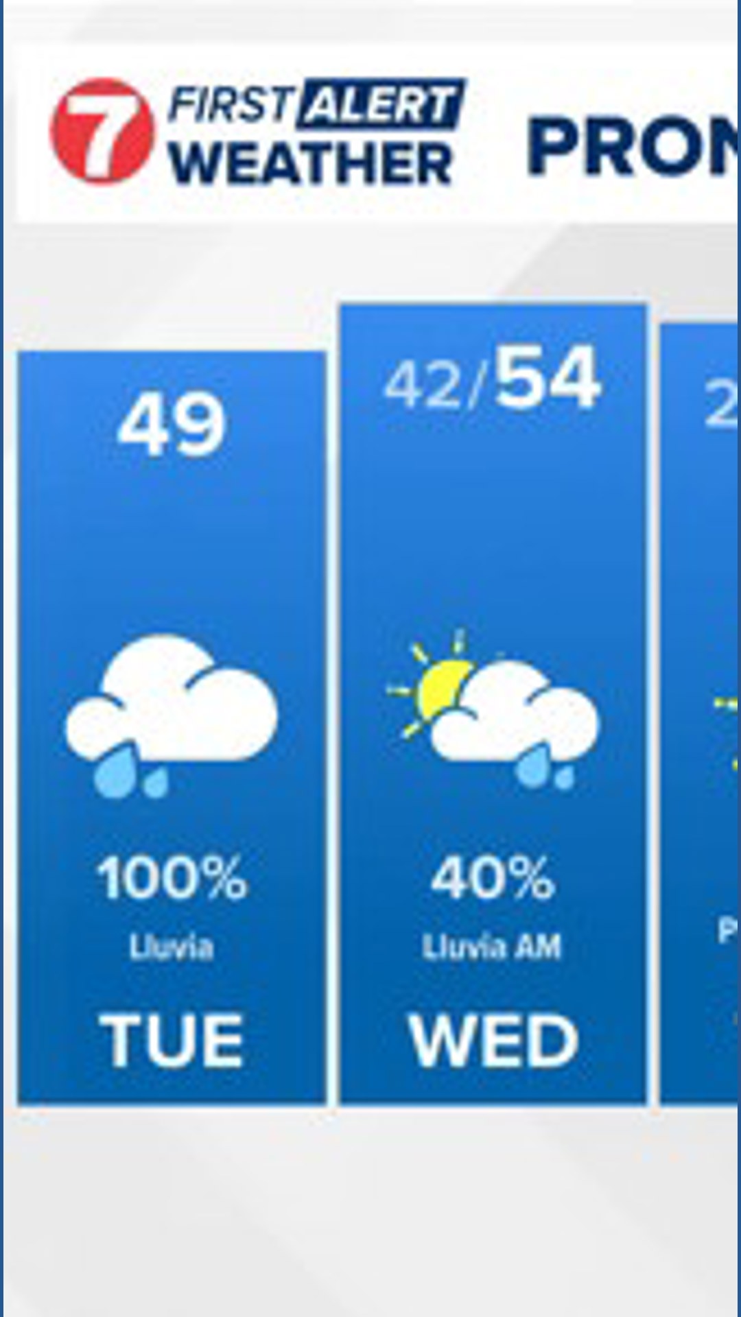 Tuesday brings steady valley rain and heavy high mountain snow | ktvb.com