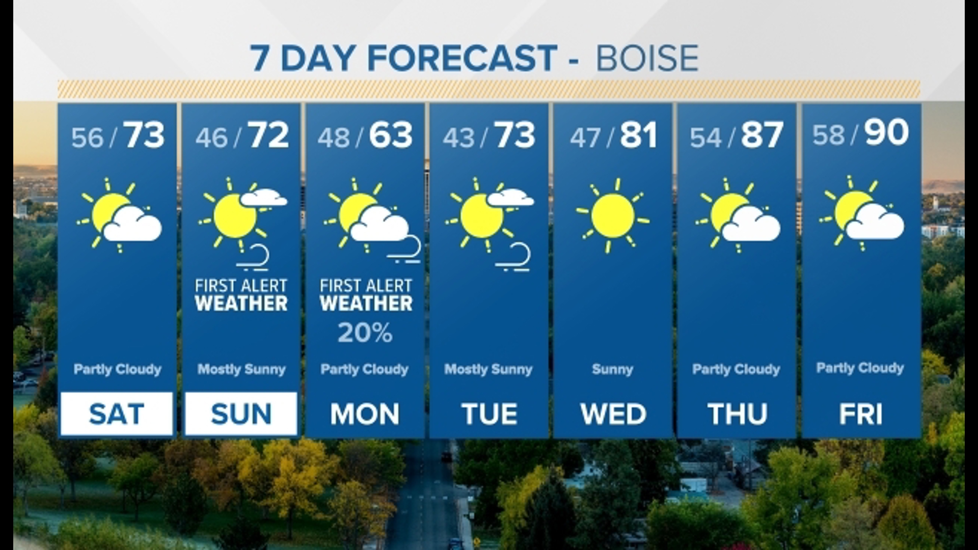 Did these questions 'poison' potential jurors in the Bryan Kohberger