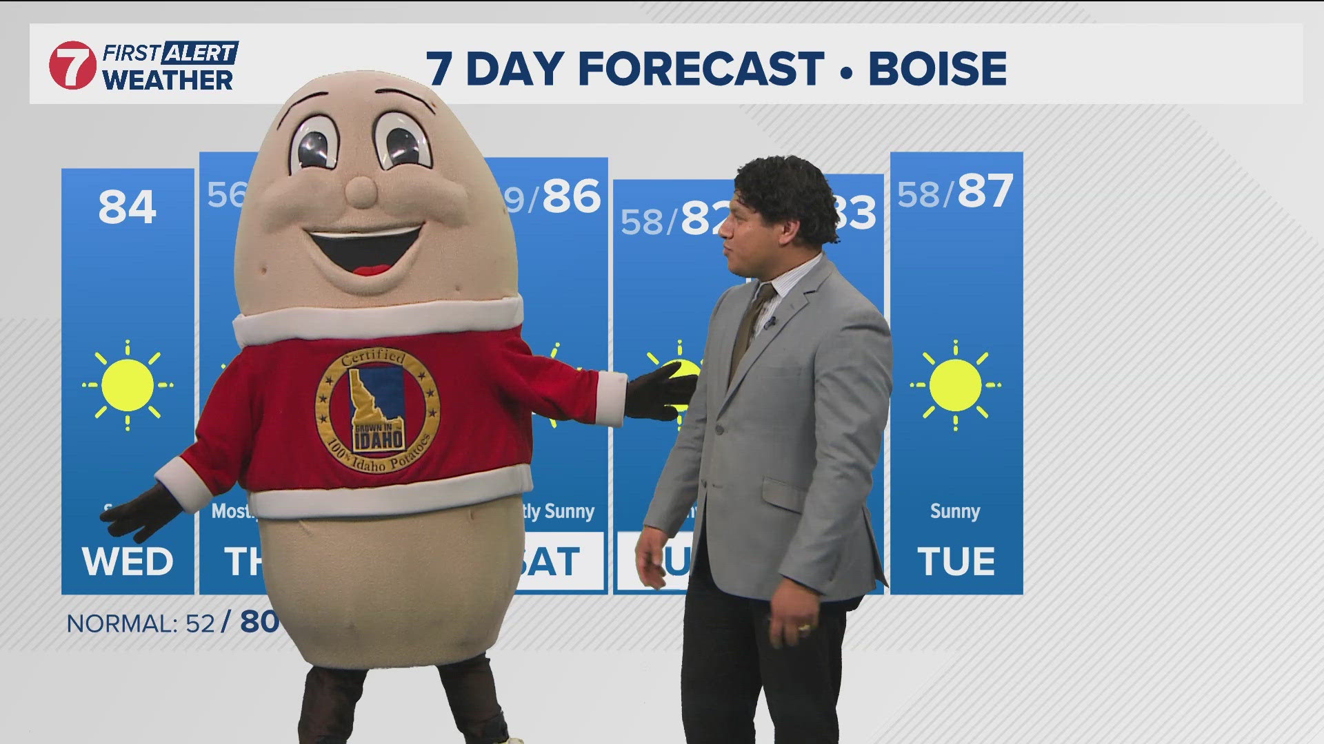 Idaho Potato Commission's Spuddy Buddy tries out a new job: weather forecasting. Spuddy hashes out what's coming down the line for this weekend's Potato Days. 
