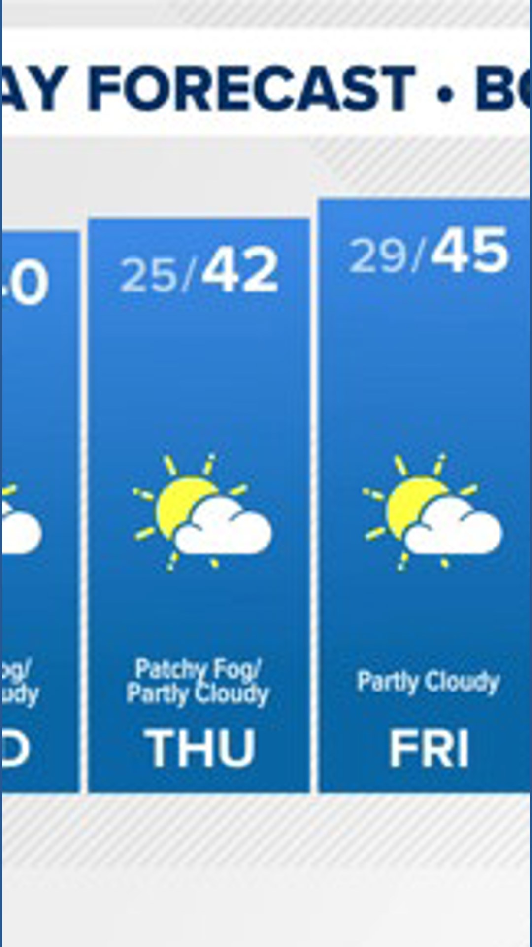Same Weather Alert KTVB First Alert Weather+: Continuing inversion means new week, same ...