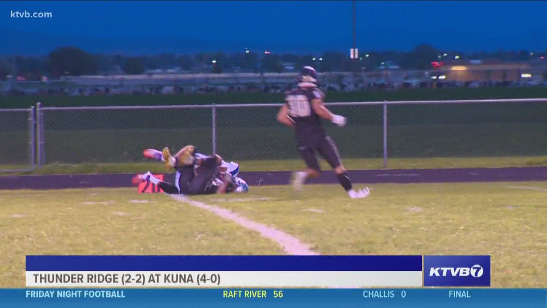 The Kuna Kavemen held on to beat Thunder Ridge from eastern Idaho, 35-28, to remain perfect on the year.