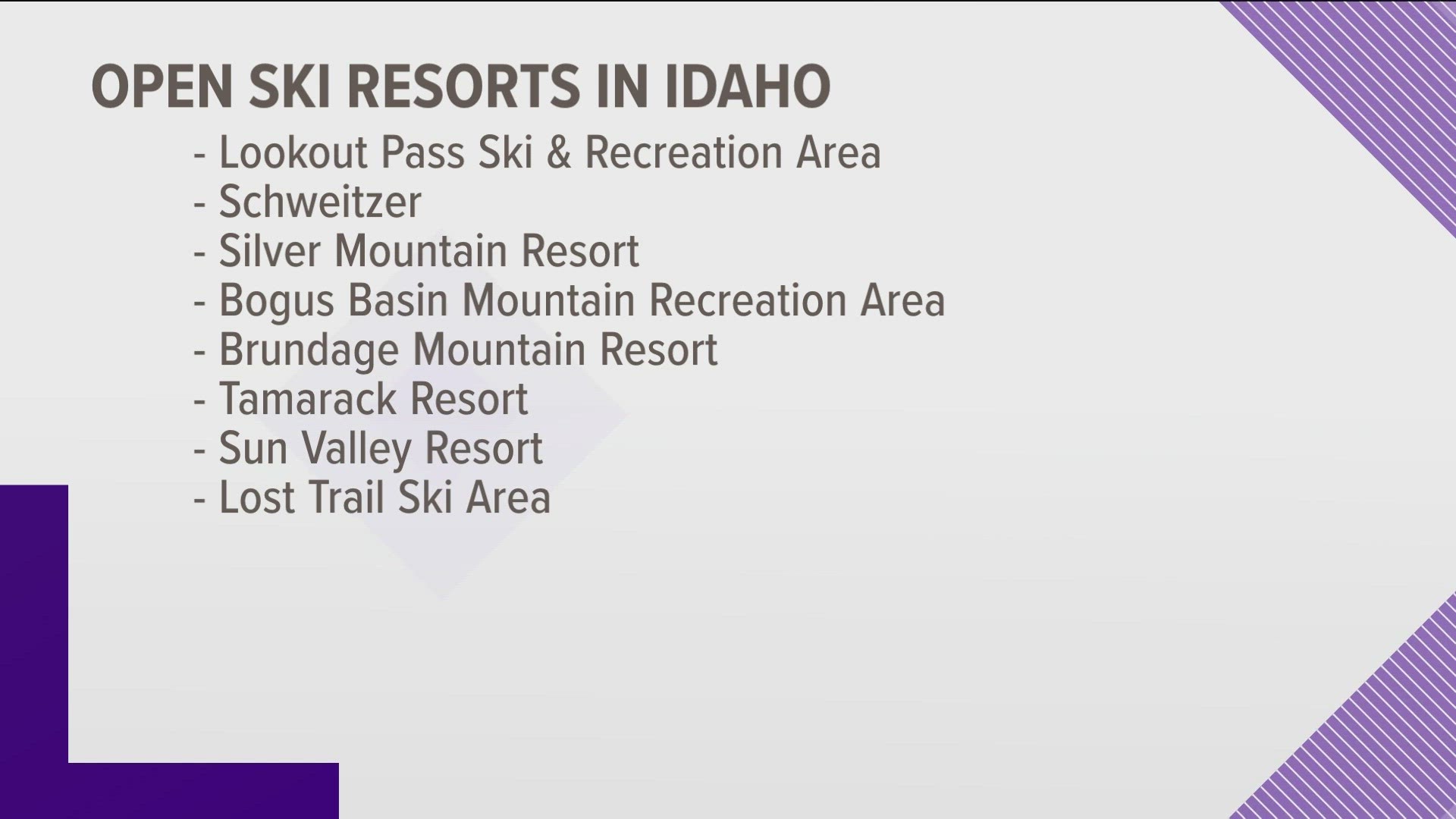 Idahoans can hit the slopes during the holidays at more than a dozen different resorts around the Gem State.