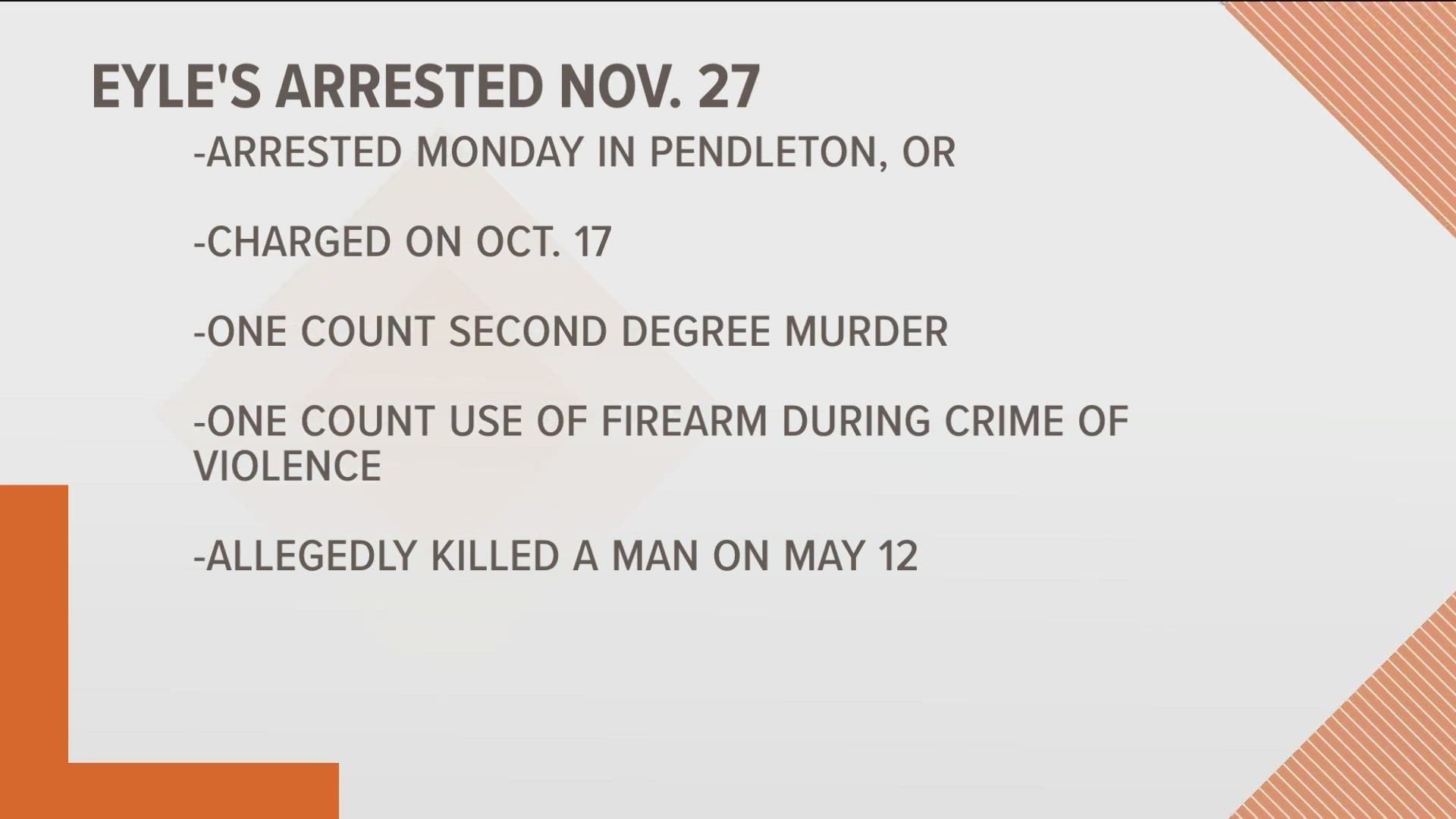 On October 17, Eyle was charged with one count of second-degree murder and one count of use of a firearm during a crime of violence.