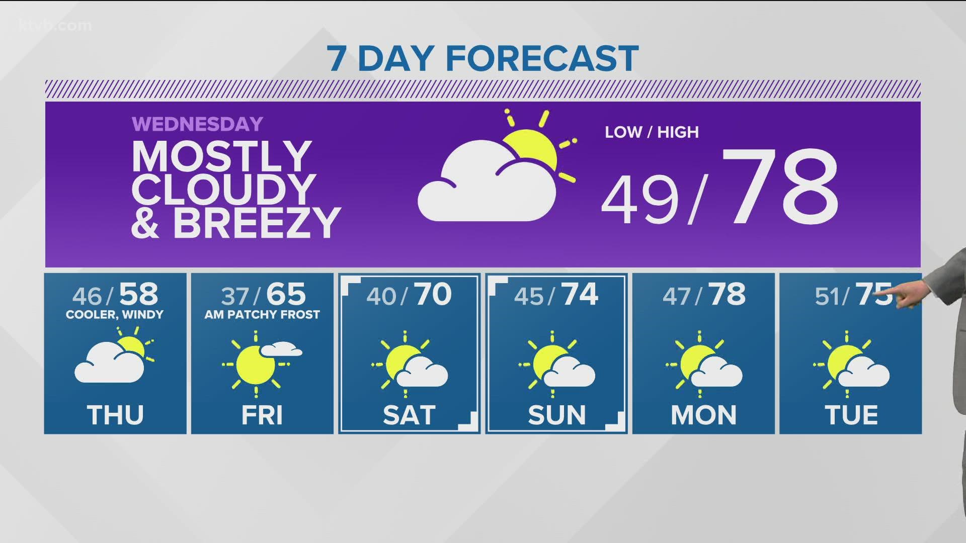 Evening Weather Forecast For For May 17 Wednesday Warm Up Is In Store