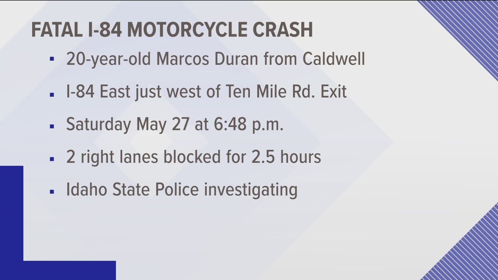 The Ada County Coroner on Tuesday identified the man killed in Sunday's motorcycle crash as 20-year-old Marcos Duran of Caldwell.