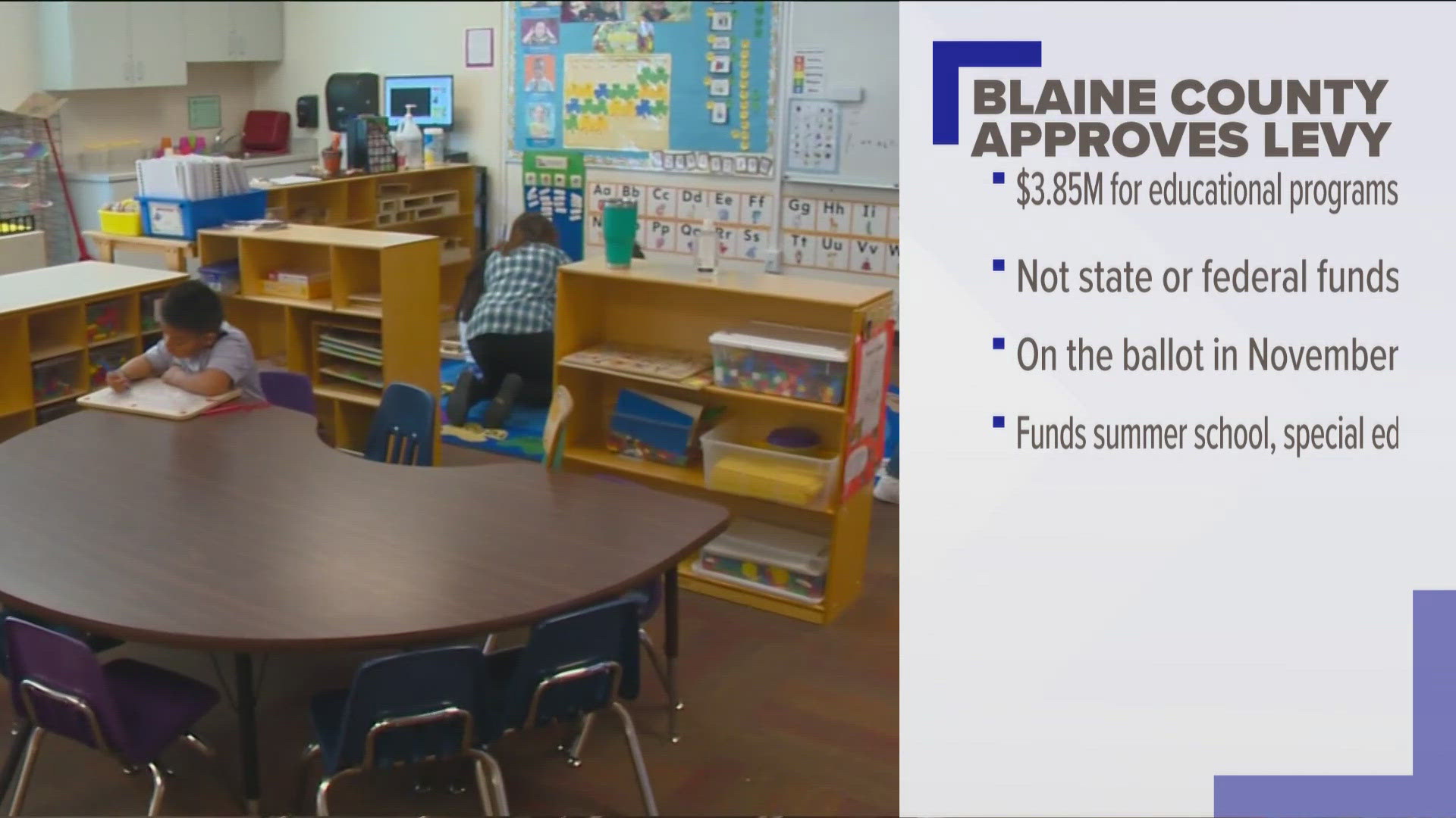 If approved by voters, the two-year levy would help cover the school's multi-million dollar budget shortfall. 