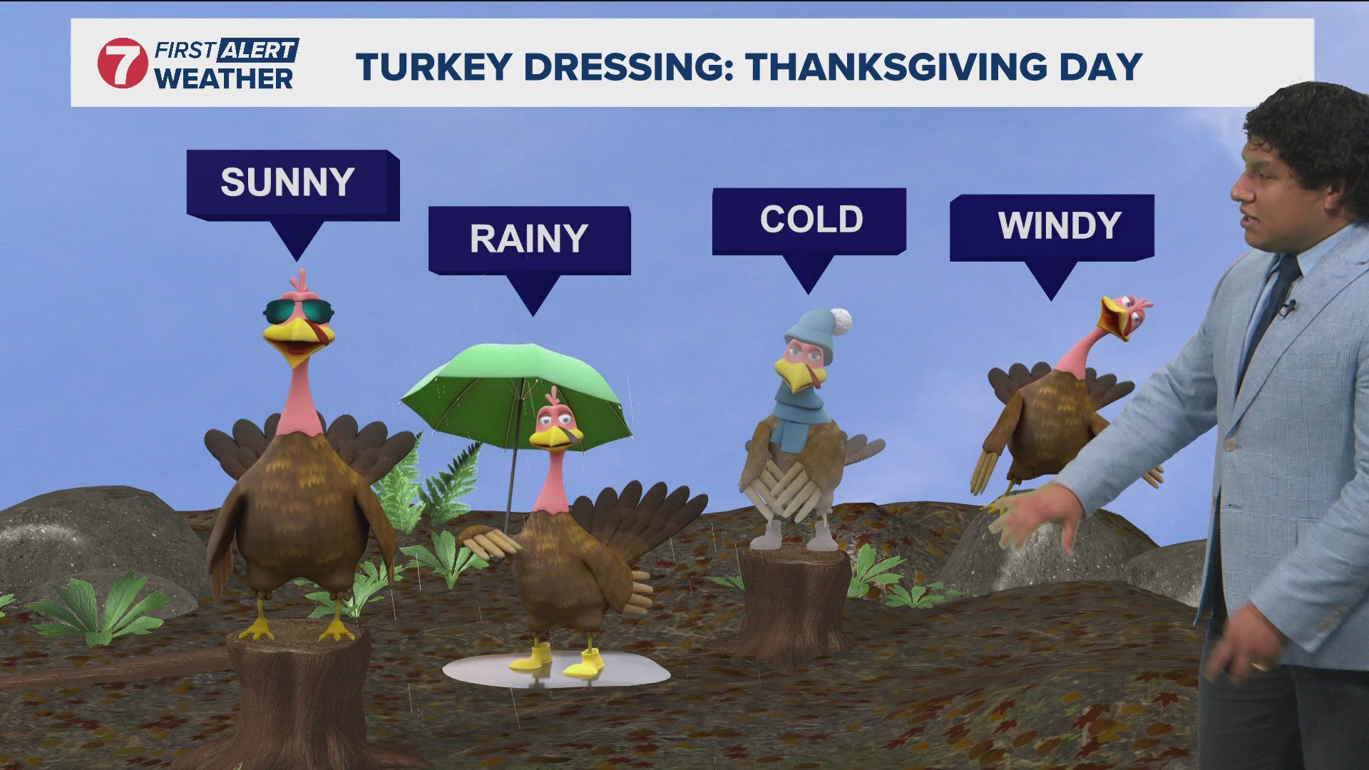 Thanksgiving weather will be a gravy train; temperatures sit just above average ahead of the big feast. 