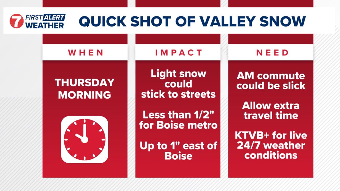 Avimor to raffle off a new home to benefit Toys for Tots | ktvb.com