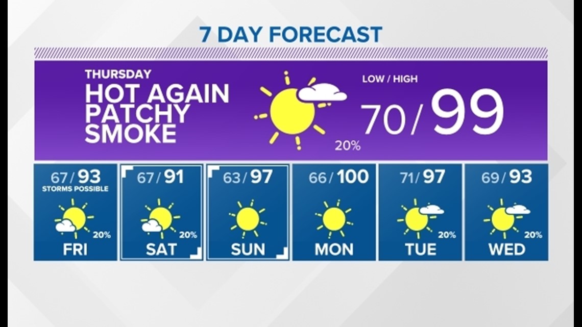 KTVB anchor Dee Sarton retiring after 40 years in journalism