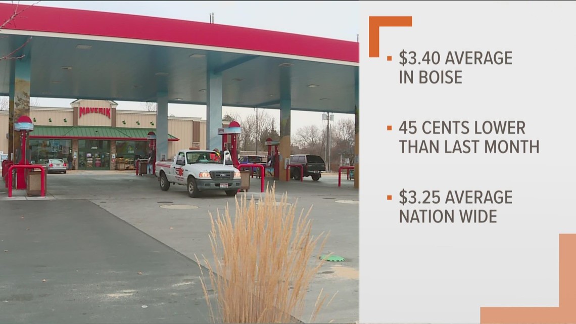 Idaho gas prices fall, national average rises