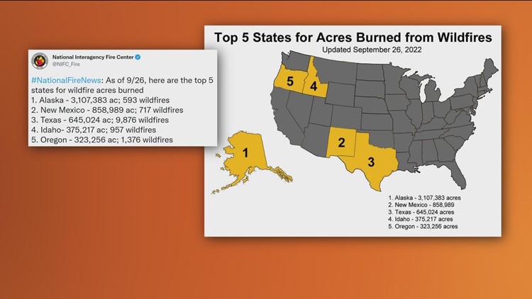 Nation's top five states for acres burned from wildfires