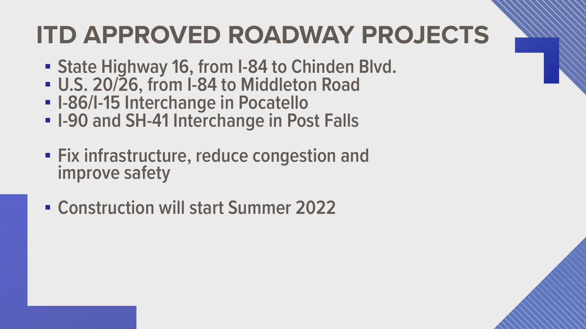 The four primary projects will begin this summer and take place in Ada County, Bannock County, and Kootenai County.